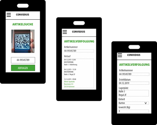 Sendungsverfolgung in Echtzeit-Bild